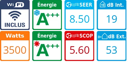 Label produit Climatiseur Prêt à poser Toyotomi Erai 12