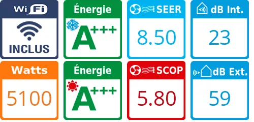 Label produit Climatiseur Prêt à poser Toyotomi Erai 18