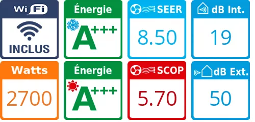 Label produit Climatiseur Prêt à poser Toyotomi Erai 9