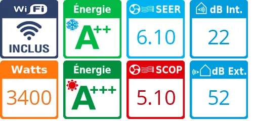 Label produit Climatiseur Prêt à poser Toyotomi Sora 12