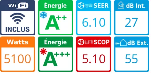 Label produit Climatiseur Prêt à poser Toyotomi Sora 18