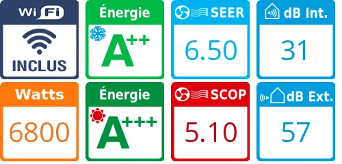 Label produit Climatiseur Prêt à poser Toyotomi Sora 24