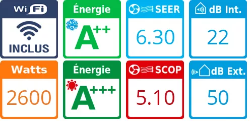 Label produit Climatiseur Prêt à poser Toyotomi Sora 9