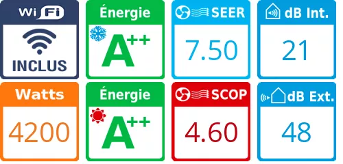 Label produit Pack Climatisation Mural Daikin EMURA 3 FTXJ42AS