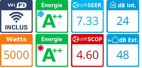 Label produit Pack Climatisation Mural Daikin Emura 3 FTXJ50AB