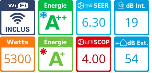 Label produit Toyotomi Bi-split MULR32-18INV-2 + ERAI 9 + ERAI 12 Blanc