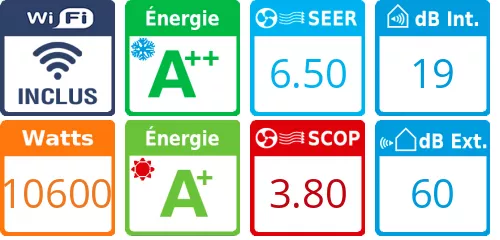 Label produit Toyotomi Quadri-split MFMR32-36INV-4 + 3 X ERAI 9 + ERAI 12 Blanc