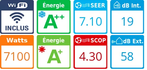 Label produit Toyotomi Tri-split MULR32-24INV-3 + 3 X ERAI 9 Blanc